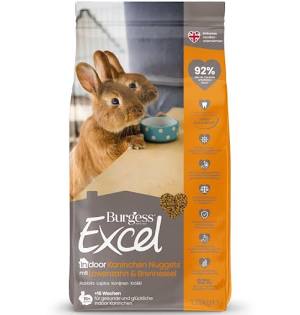 Excel Junior & Dwarf Rabbit Nuggets with Mint