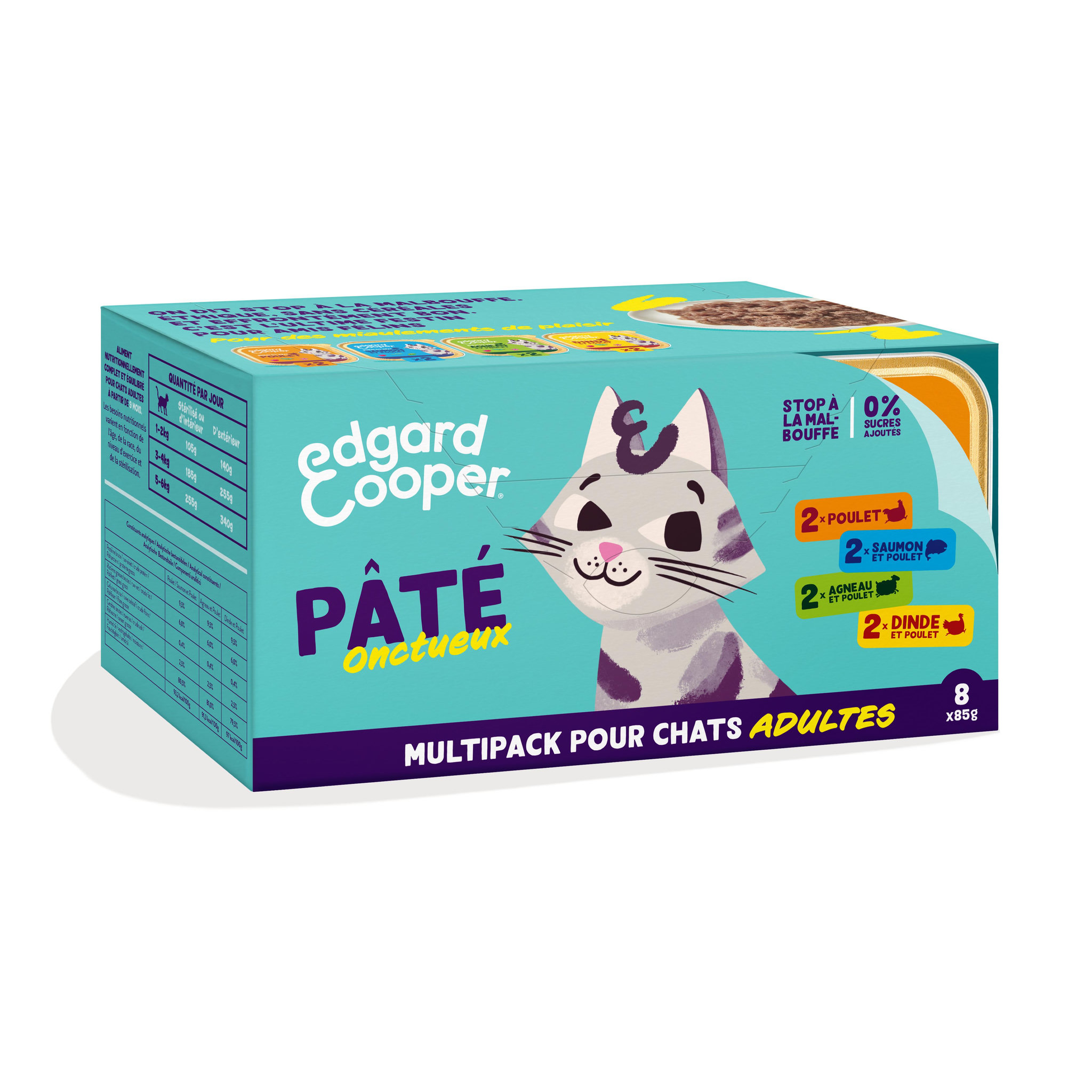 Barquette pâté poulet saumon agneau dinde pour chats adultes
