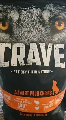 Crave Croquettes Dinde et Poulet pour Chien Adulte