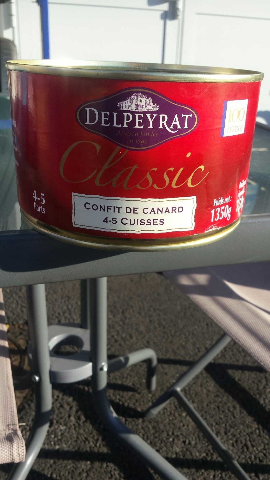 Cuisses de Canard Confites