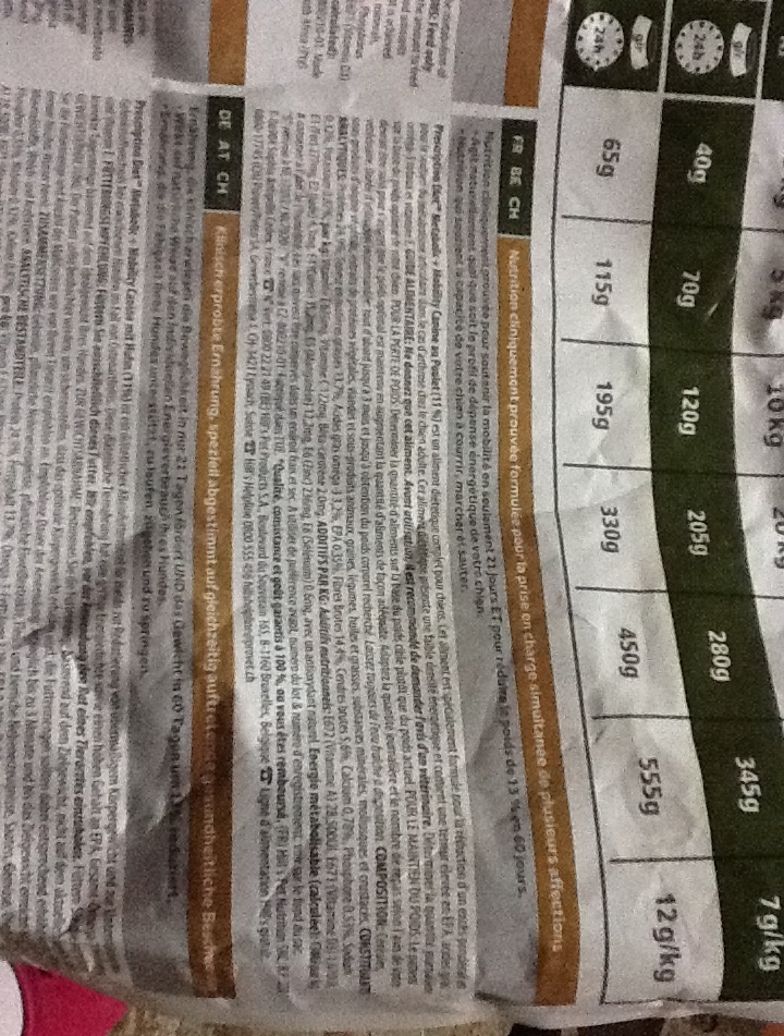 Hill's Prescription Diet Metabolic + Mobility Chien