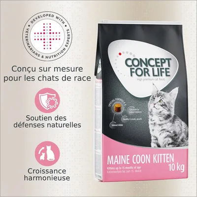 Concept for Life Breed Complete Care – Maine Coon Kitten (Poulet)